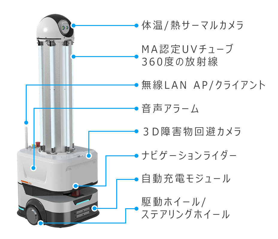 ARIS-K2-Plus 紫外線照射自律走行ロボット